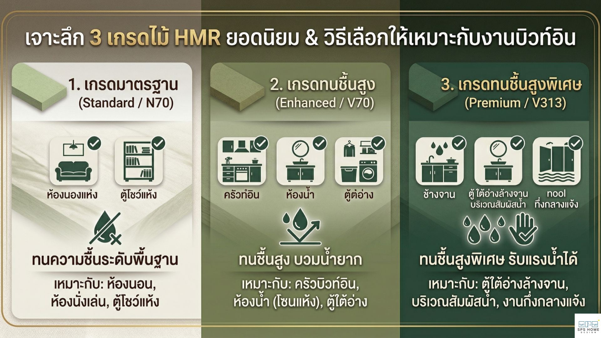 ไม้ hmr มีกี่เกรด
