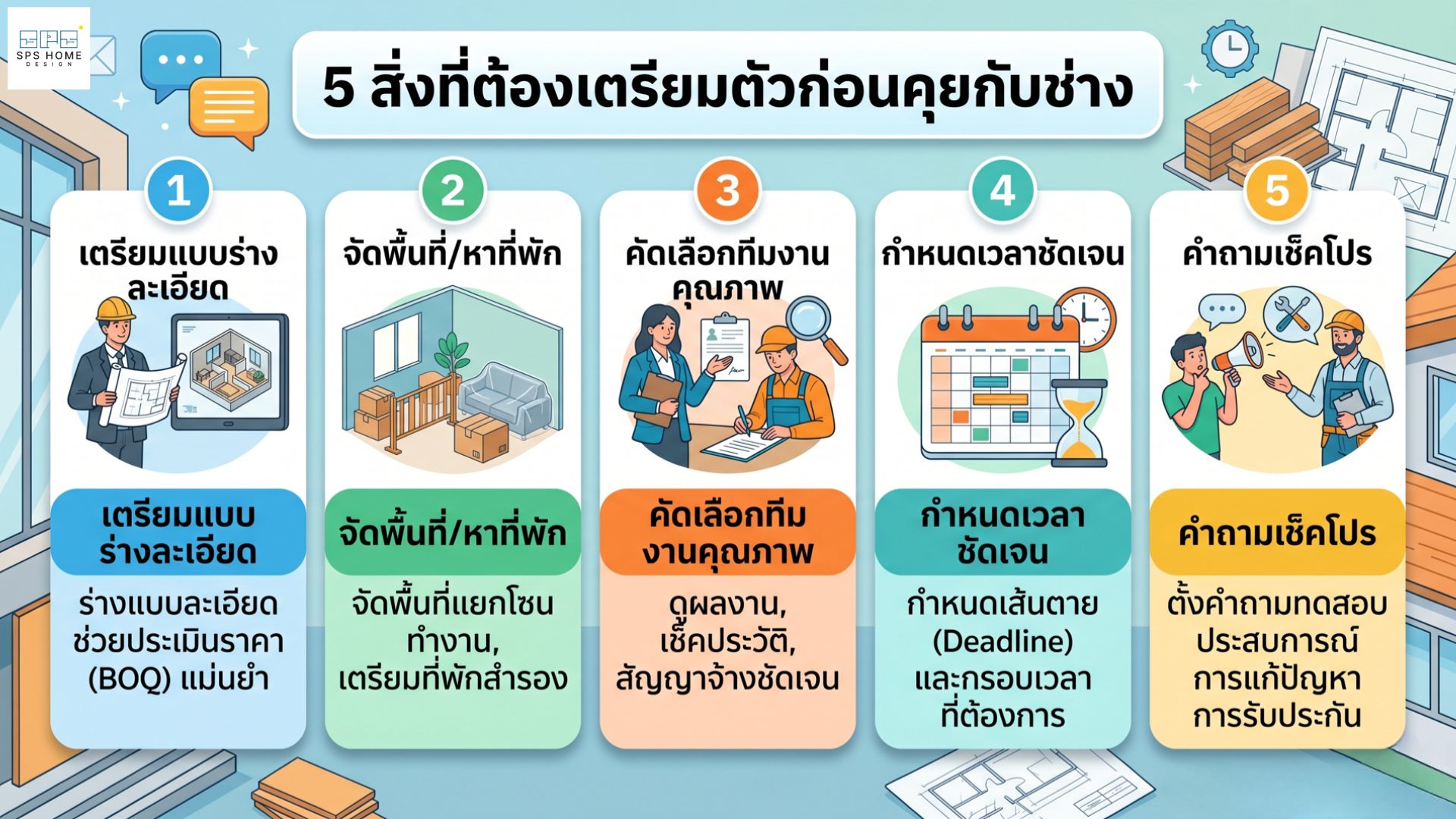 อยากรีโนเวทบ้าน ต้องเริ่มตรงไหน? รวมทุกเรื่องที่ต้องรู้ ก่อนคุยกับช่าง