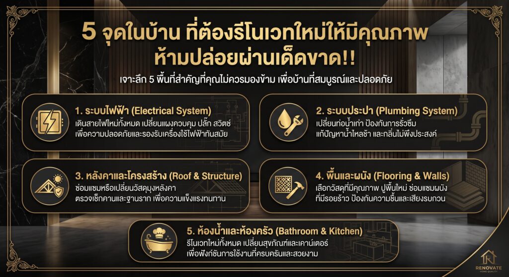 5 จุดในบ้าน ที่ต้องรีโนเวทใหม่ให้มีคุณภาพ ห้ามปล่อยผ่านเด็ดขาด!!
