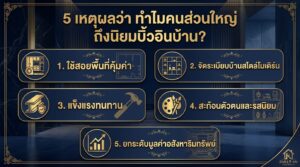 แชร์ 5 เหตุผลว่า ทำไมคนส่วนใหญ่ ถึงนิยมบิ้วอินบ้าน?